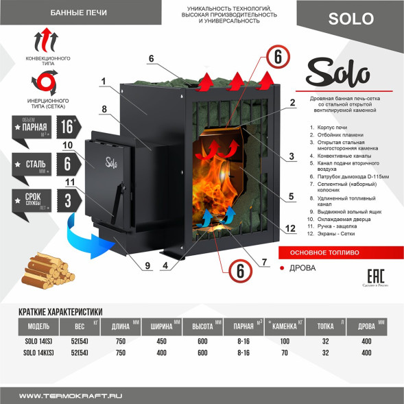 Печь-каменка конвекционная SOLO 14KS (Соло) со стеклом